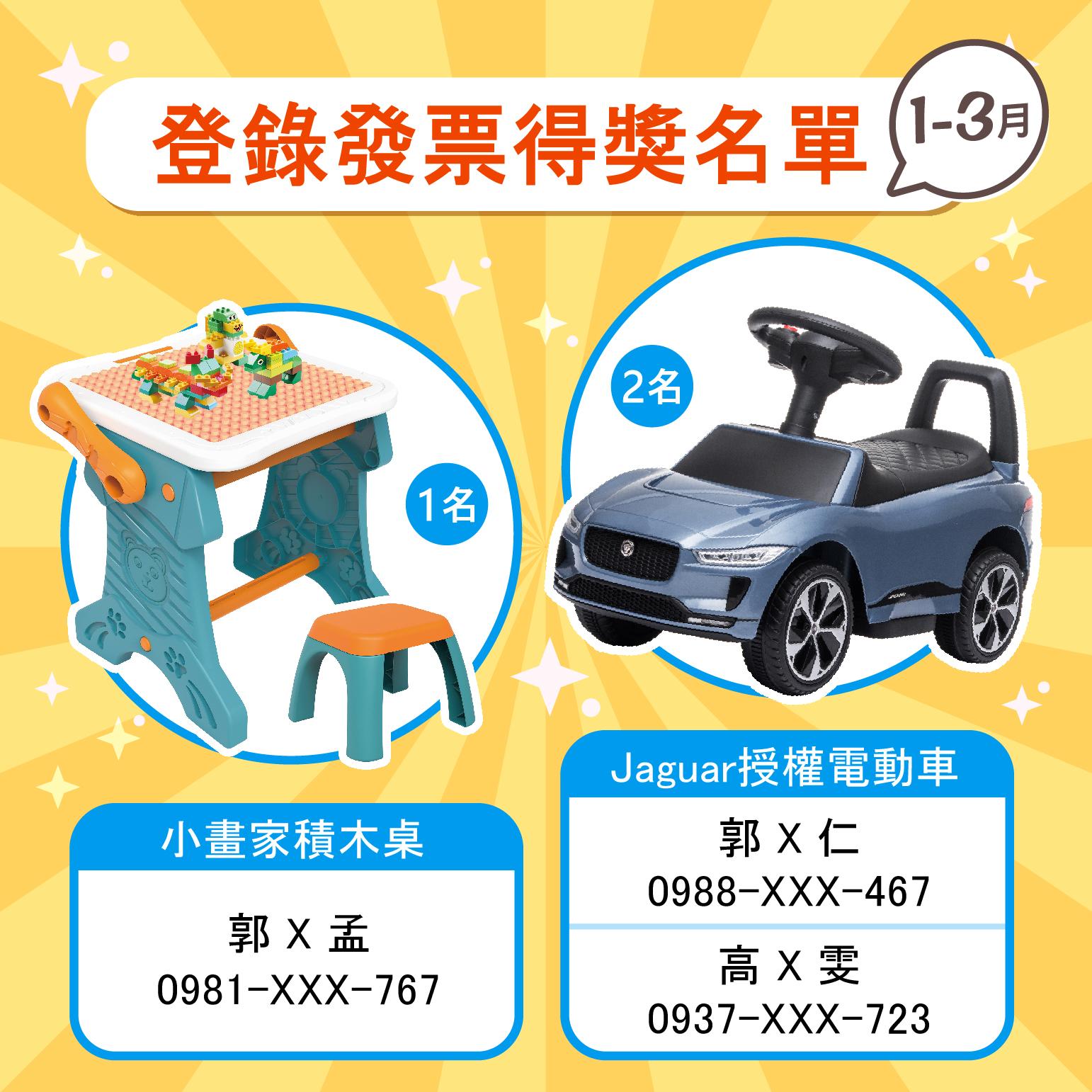 1-3月發票上傳抽好禮得獎名單