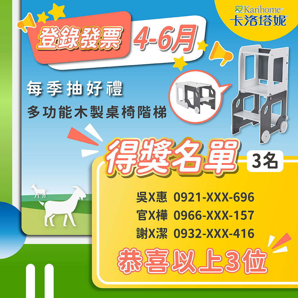 4-6月發票上傳抽好禮得獎名單