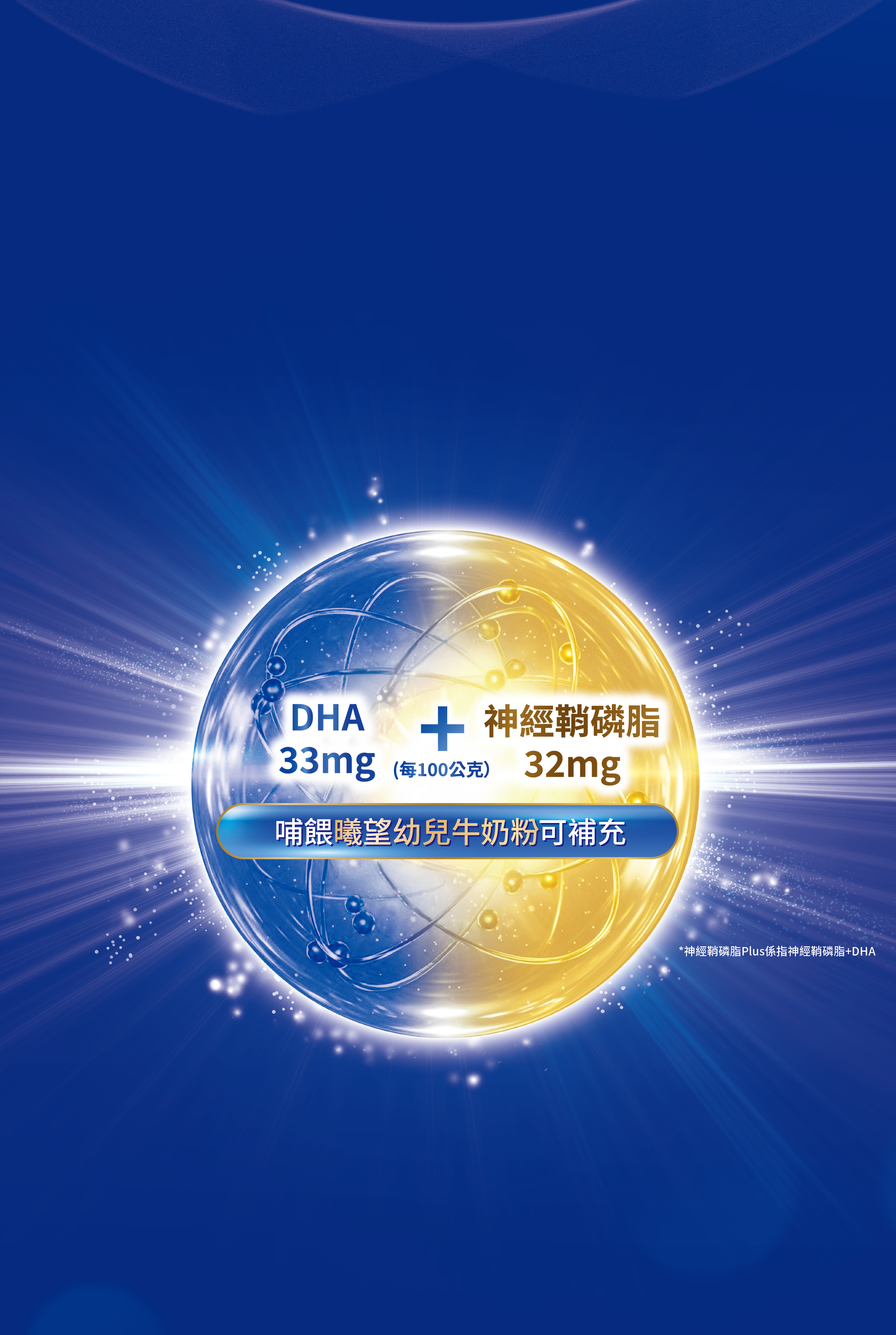 DHA + 神經鞘磷脂 哺餵曦望幼兒牛奶粉可補充