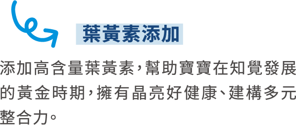 葉黃素添加
