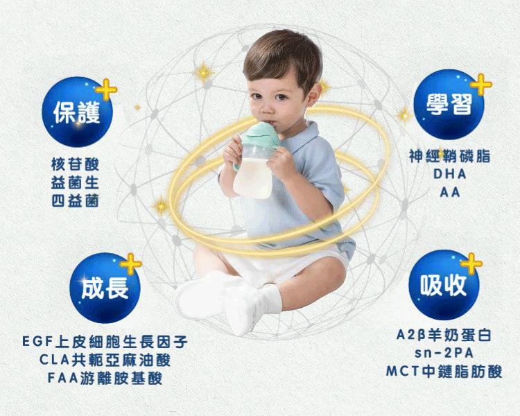 全方位配方助力寶寶健康成長每一步