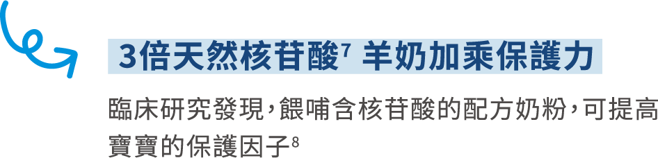 3倍天然核苷酸羊奶加乘保護力