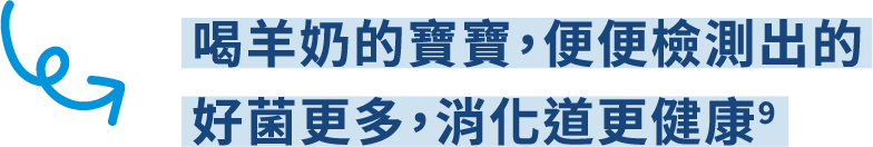 喝羊奶的寶寶，便便檢測出的好菌更多，消化道更健康