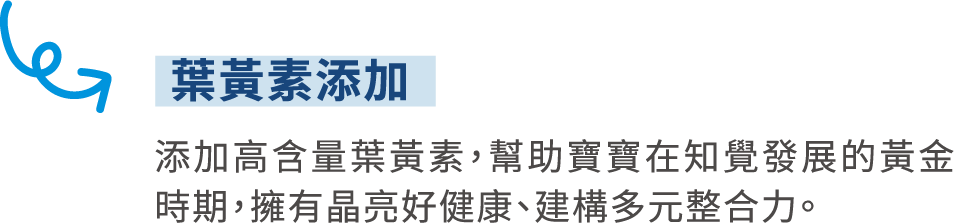 葉黃素添加
